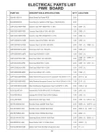 Preview for 33 page of Akai DV-PS7830 Service Manual