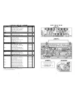 Предварительный просмотр 13 страницы Akai DV-R3110SS Service Manual