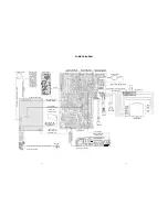 Предварительный просмотр 18 страницы Akai DV-R3110SS Service Manual