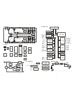 Предварительный просмотр 34 страницы Akai DV-R3110SS Service Manual