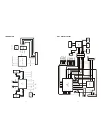 Предварительный просмотр 41 страницы Akai DV-R3110SS Service Manual