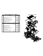 Предварительный просмотр 44 страницы Akai DV-R3110SS Service Manual