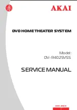 Akai DV-R4025VSS Service Manual preview