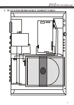 Предварительный просмотр 3 страницы Akai DV-R4025VSS Service Manual