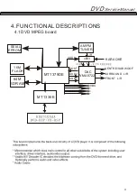 Предварительный просмотр 5 страницы Akai DV-R4025VSS Service Manual