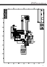 Предварительный просмотр 10 страницы Akai DV-R4025VSS Service Manual