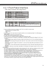 Предварительный просмотр 11 страницы Akai DV-R4025VSS Service Manual