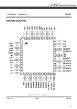 Предварительный просмотр 16 страницы Akai DV-R4025VSS Service Manual