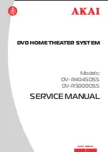 Akai DV-R4045DSS Service Manual preview