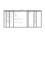 Предварительный просмотр 20 страницы Akai DV-R4050-VSMK Service Manual