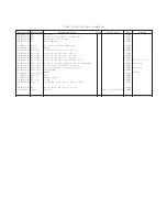 Предварительный просмотр 22 страницы Akai DV-R4050-VSMK Service Manual