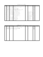 Предварительный просмотр 24 страницы Akai DV-R4050-VSMK Service Manual