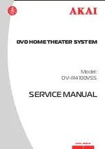 Akai DV-R4100VSS Service Manual preview