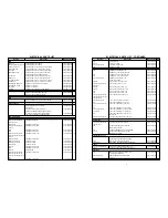 Preview for 6 page of Akai DVR4200SS Service Manual