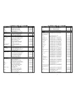 Preview for 9 page of Akai DVR4200SS Service Manual