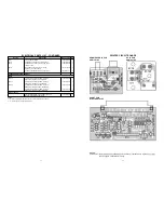 Preview for 14 page of Akai DVR4200SS Service Manual