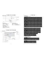 Preview for 34 page of Akai DVR4200SS Service Manual