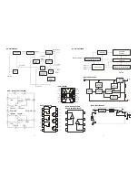 Preview for 38 page of Akai DVR4200SS Service Manual