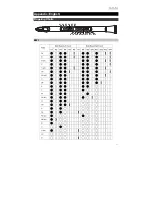 Preview for 9 page of Akai EWI Solo Quick Start Manual