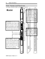 Preview for 10 page of Akai Ewi4000s Operator'S Manual