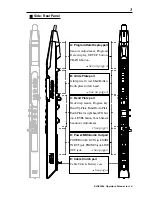 Preview for 11 page of Akai Ewi4000s Operator'S Manual