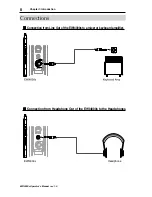 Preview for 16 page of Akai Ewi4000s Operator'S Manual