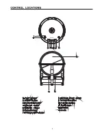 Предварительный просмотр 5 страницы Akai GL703-BT Instruction Manual