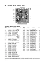 Preview for 74 page of Akai GX-4000 Service Manual