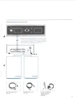 Preview for 9 page of Akai GX-400D Operator'S Manual