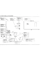 Предварительный просмотр 6 страницы Akai GX-52 Service Manual