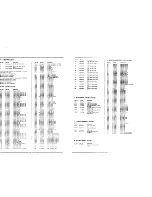 Предварительный просмотр 10 страницы Akai GX-52 Service Manual