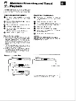 Предварительный просмотр 11 страницы Akai GX-6 Operator'S Manual