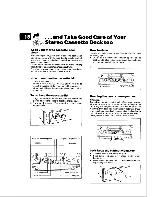 Предварительный просмотр 16 страницы Akai GX-6 Operator'S Manual