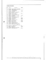 Preview for 45 page of Akai GX-635D Service Manual