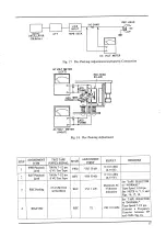 Предварительный просмотр 18 страницы Akai GX-646 Service Manual