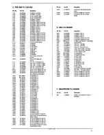 Предварительный просмотр 17 страницы Akai GX-75 Service Manual