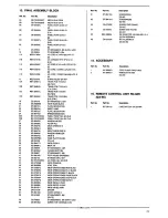 Предварительный просмотр 21 страницы Akai GX-75 Service Manual