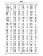 Предварительный просмотр 22 страницы Akai GX-75 Service Manual