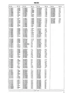 Предварительный просмотр 23 страницы Akai GX-75 Service Manual