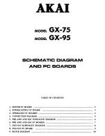 Предварительный просмотр 25 страницы Akai GX-75 Service Manual