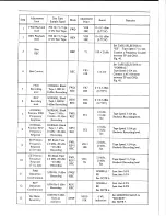 Preview for 31 page of Akai GX-77 Service Manual