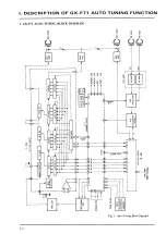 Предварительный просмотр 6 страницы Akai GX-F31 Service Manual