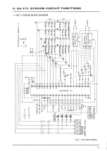 Предварительный просмотр 9 страницы Akai GX-F31 Service Manual