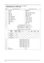 Предварительный просмотр 12 страницы Akai GX-F31 Service Manual