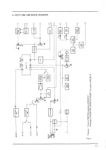 Предварительный просмотр 15 страницы Akai GX-F31 Service Manual