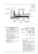 Предварительный просмотр 62 страницы Akai GX-F31 Service Manual