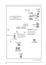 Предварительный просмотр 67 страницы Akai GX-F31 Service Manual