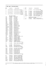 Предварительный просмотр 89 страницы Akai GX-F31 Service Manual