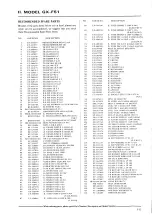 Предварительный просмотр 94 страницы Akai GX-F31 Service Manual