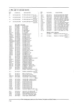 Предварительный просмотр 99 страницы Akai GX-F31 Service Manual